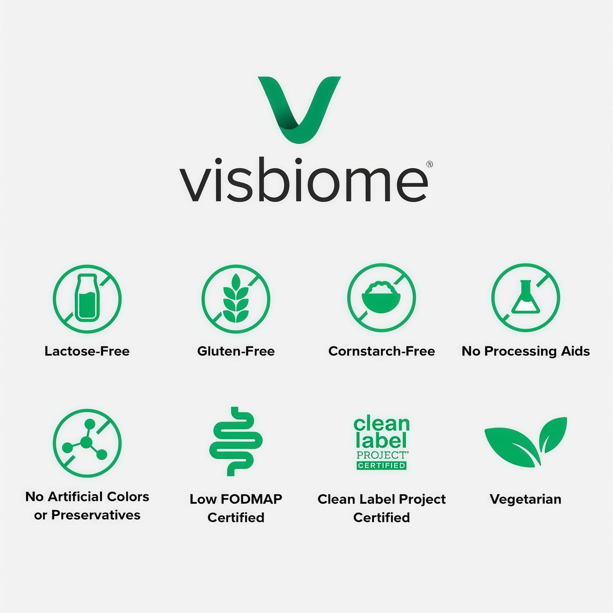 Visbiome® GI Care High Potency Probiotic, 112.5B CFU, 60 Capsules | Original De Simone Formulation®, Multi-Strain,Probiotics, Low FODMAP Certified, Gluten-Free, Made in USA